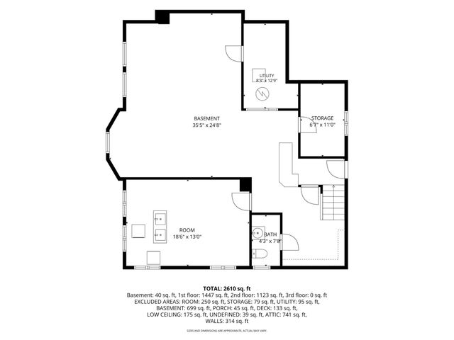 1825 Summit Avenue, Saint Paul, MN 55105