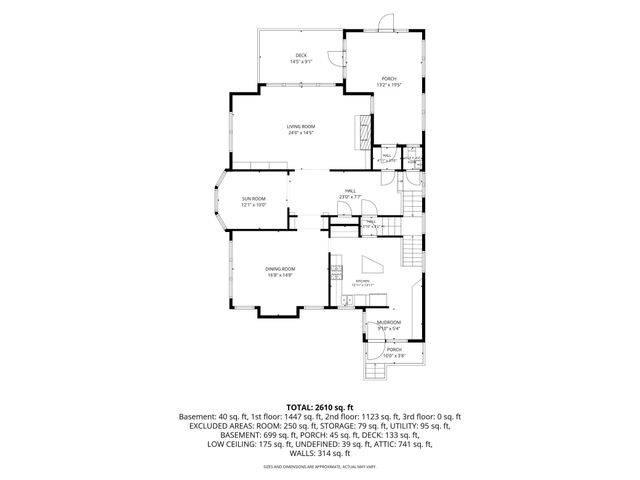 1825 Summit Avenue, Saint Paul, MN 55105