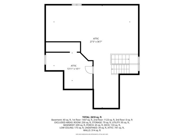 1825 Summit Avenue, Saint Paul, MN 55105