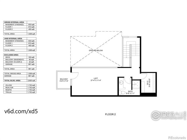 1421 St Moritz Trail 2, Estes Park, CO 80517