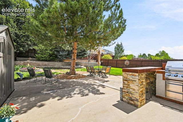 4448 Golf Club Drive, Colorado Springs, CO 80922