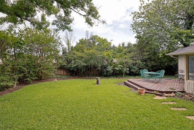 2900 Whitemarsh Circle, Richardson, TX 75080