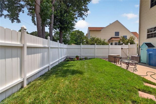 716 Tallahassee DR, Chesapeake, VA 23322