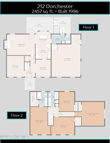 212 Dorchester Place, Wilmington, NC 28412