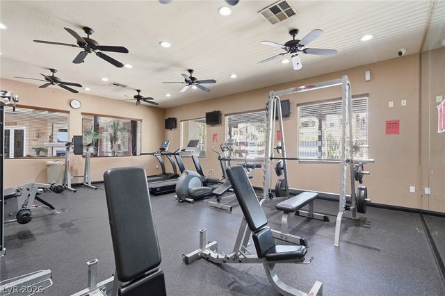 8985 South Durango Drive 1130, Las Vegas, NV 89113