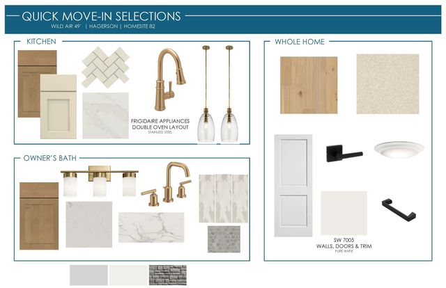 8837 Earhart Lane, Zionsville, IN 46077