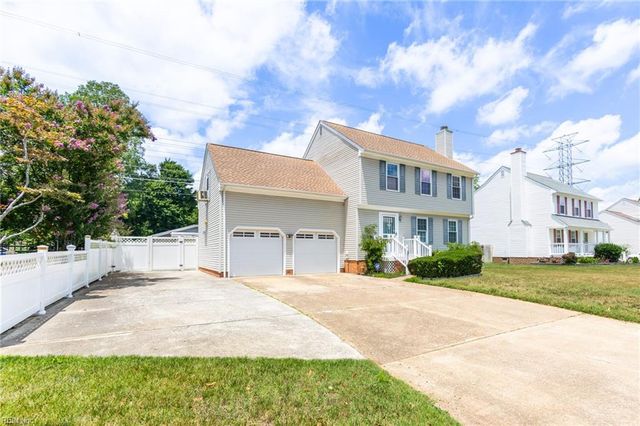 371 Knells Ridge DR, Chesapeake, VA 23320