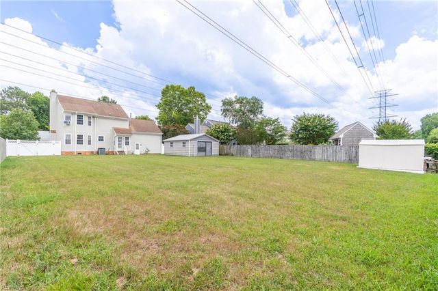 371 Knells Ridge DR, Chesapeake, VA 23320