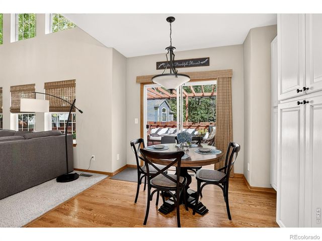 1516 Red Mountain Drive, Longmont, CO 80504