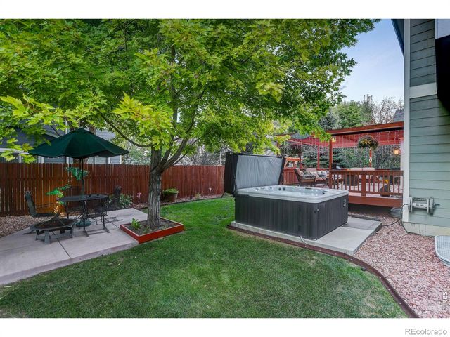 1516 Red Mountain Drive, Longmont, CO 80504