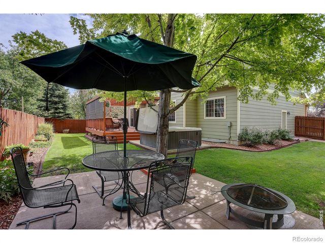 1516 Red Mountain Drive, Longmont, CO 80504