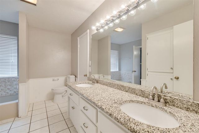 2108 Raintree Road, Edmond, OK 73013