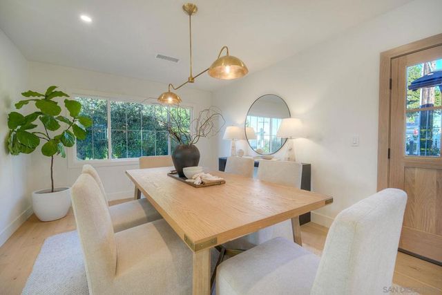 4316 Arcadia Dr, San Diego, CA 92103