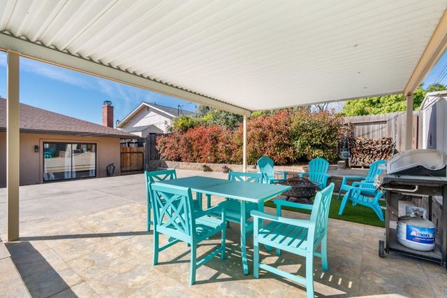 8530 Hayden Way, Fair Oaks, CA 95628