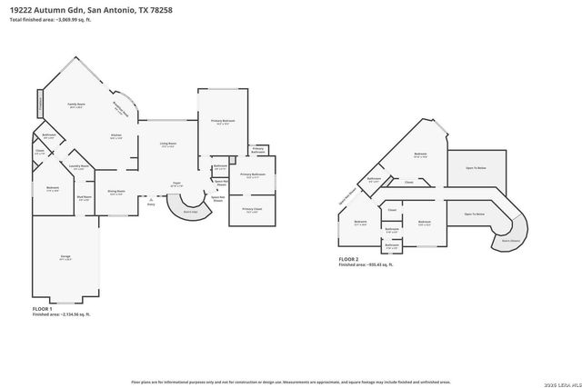 19222 Autumn Gdn, San Antonio, TX 78258