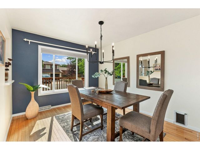 2072 Huntington Cir, Fort Collins, CO 80526