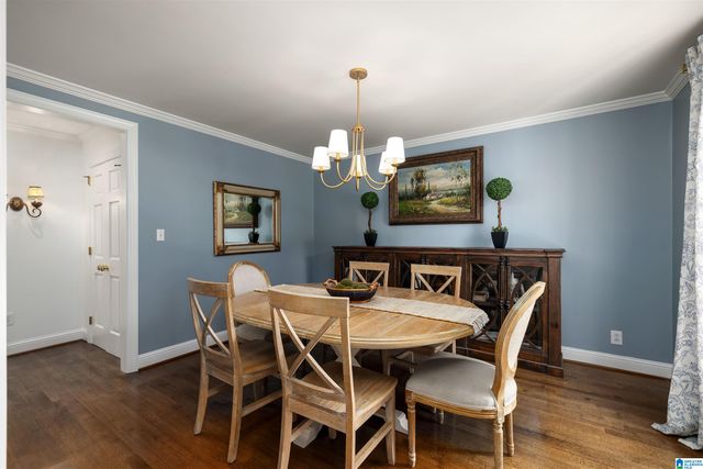 3429 S BROOKWOOD ROAD, Mountain Brook, AL 35223