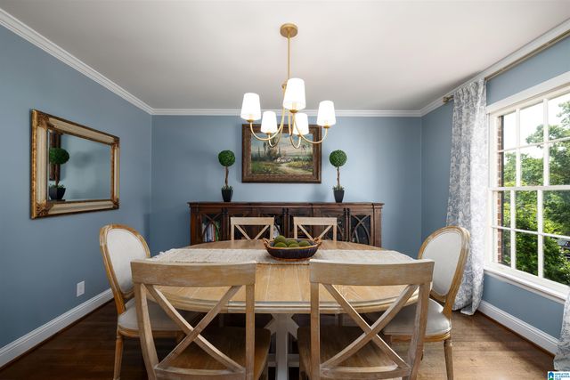 3429 S BROOKWOOD ROAD, Mountain Brook, AL 35223