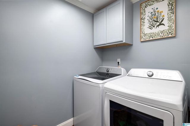 3429 S BROOKWOOD ROAD, Mountain Brook, AL 35223