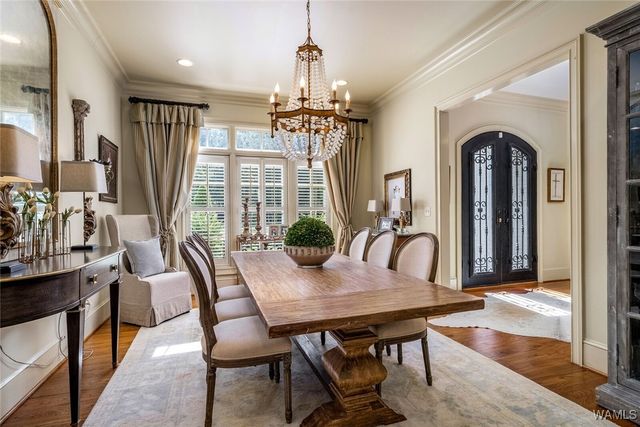 2053 Westminster, Tuscaloosa, AL 35406