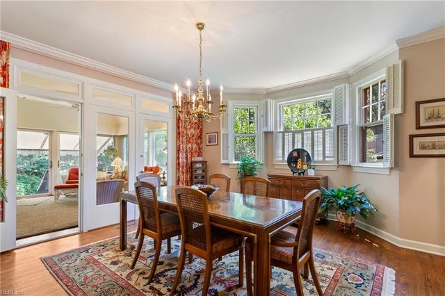 1002 Colonial AVE, Norfolk, VA 23507