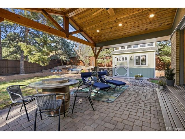 2903 E Peakview Cir, Centennial, CO 80121