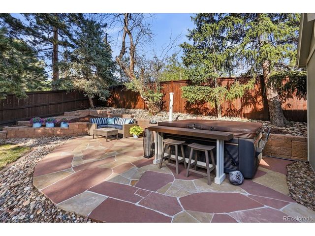 2903 E Peakview Cir, Centennial, CO 80121