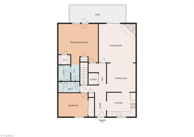 2664 Saint Johns Place, Winston-salem, NC 27106