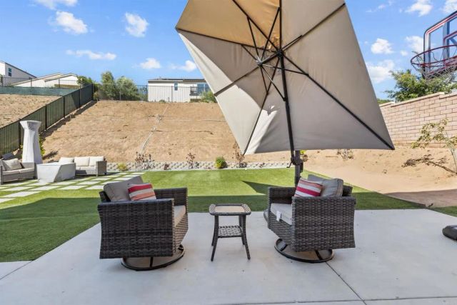 35105 Cooper Pl, Fallbrook, CA 92028