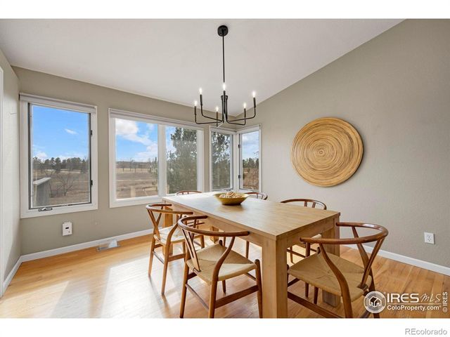 2644 Lochbuie Circle, Loveland, CO 80538