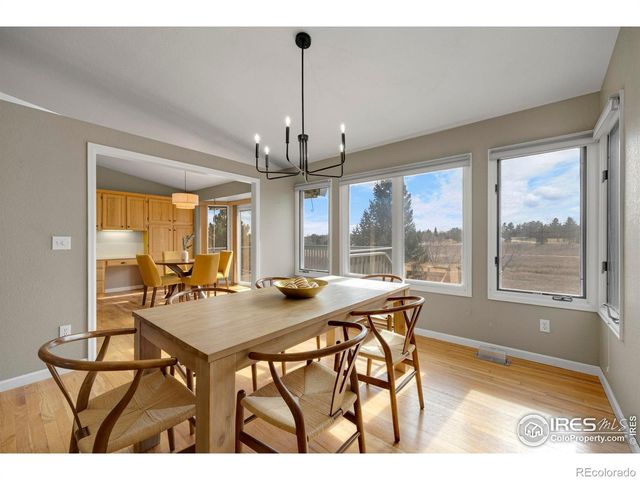 2644 Lochbuie Circle, Loveland, CO 80538