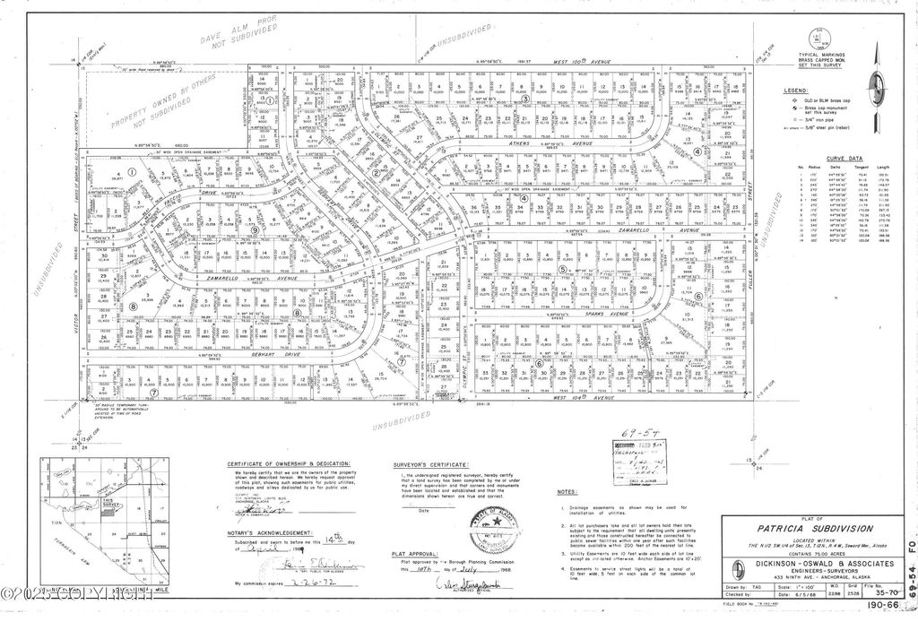L8 B8 Spartan Drive, Anchorage, AK 99515