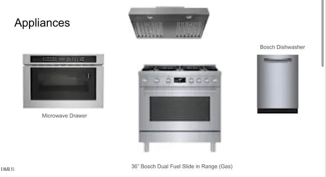 1024 Azalea Garden Circle, Raleigh, NC 27603