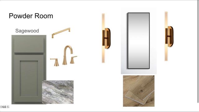 1024 Azalea Garden Circle, Raleigh, NC 27603