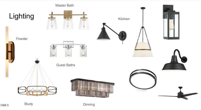 1024 Azalea Garden Circle, Raleigh, NC 27603