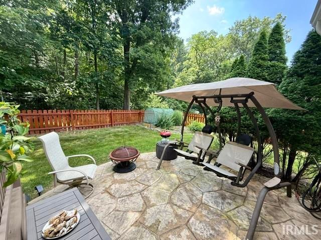 4755 Donington Drive, Bloomington, IN 47401