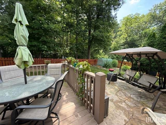 4755 Donington Drive, Bloomington, IN 47401