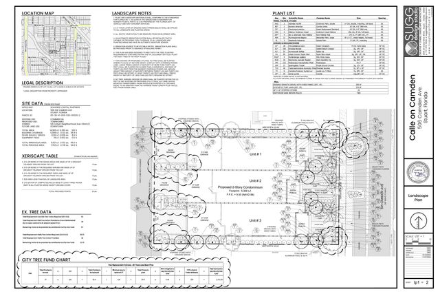 506 SW Camden Avenue, Stuart, FL 34994