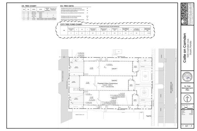 506 SW Camden Avenue, Stuart, FL 34994