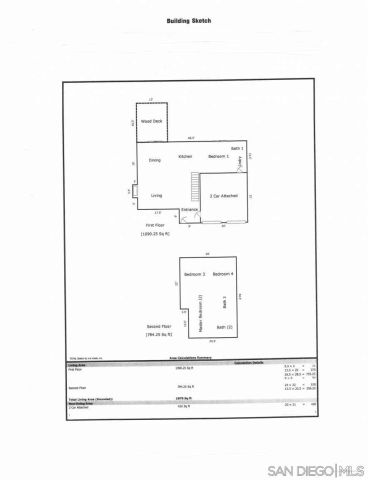 4345 Cayucos Ave, Atascadero, CA 93422