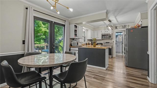 3701 Sagamore Drive, Greensboro, NC 27410