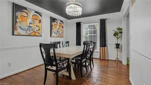 3701 Sagamore Drive, Greensboro, NC 27410