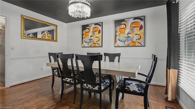 3701 Sagamore Drive, Greensboro, NC 27410