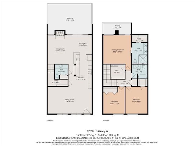 1802 Stoney Brook 102, Houston, TX 77063