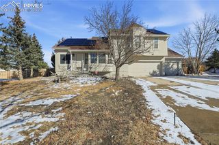 6085 Red Hill Circle, Colorado Springs, CO 80919