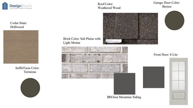 1600 W Chandler Avenue, Rogers, AR 72758