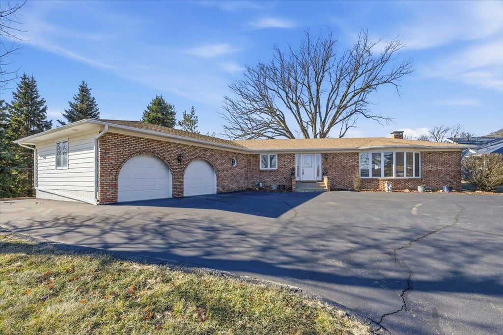 1648 MADISON Avenue, Council Bluffs, IA 51503