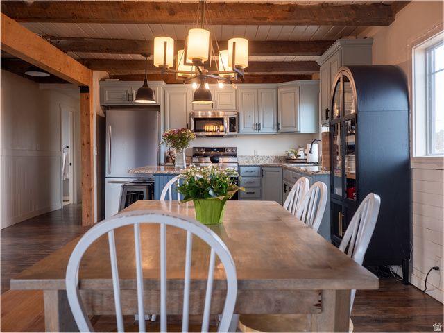 6271 S 44210 W, Fruitland, UT 84027