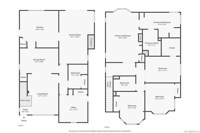 5028 Collier Avenue, San Diego, CA 92115