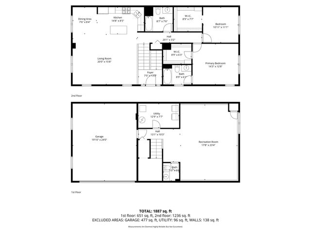 1491 W Sedgewood Court, Round Lake, IL 60073